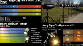 March, Spot lighting --ar 16:9 --v 5